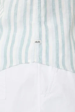 The Lindeman L/s Shirt - Lt Blue/Aqua -Gsock Apparel 8834343 5